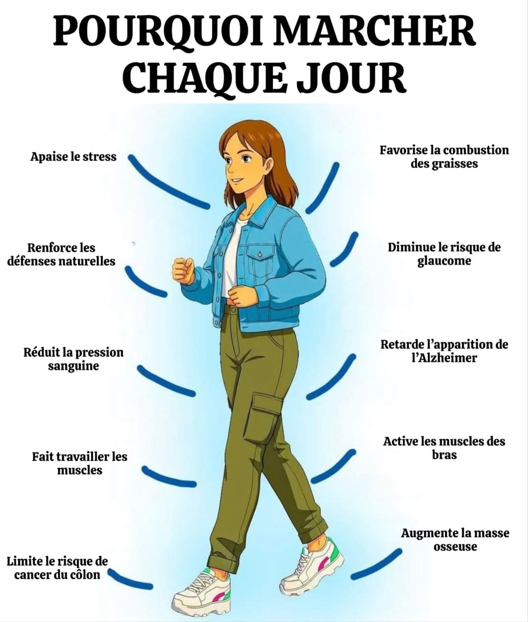 Vinyasa yoga	Waterloo	Asana studio