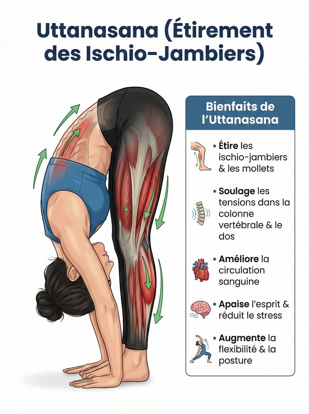 Yoga du son	Waterloo	Concert bien-être