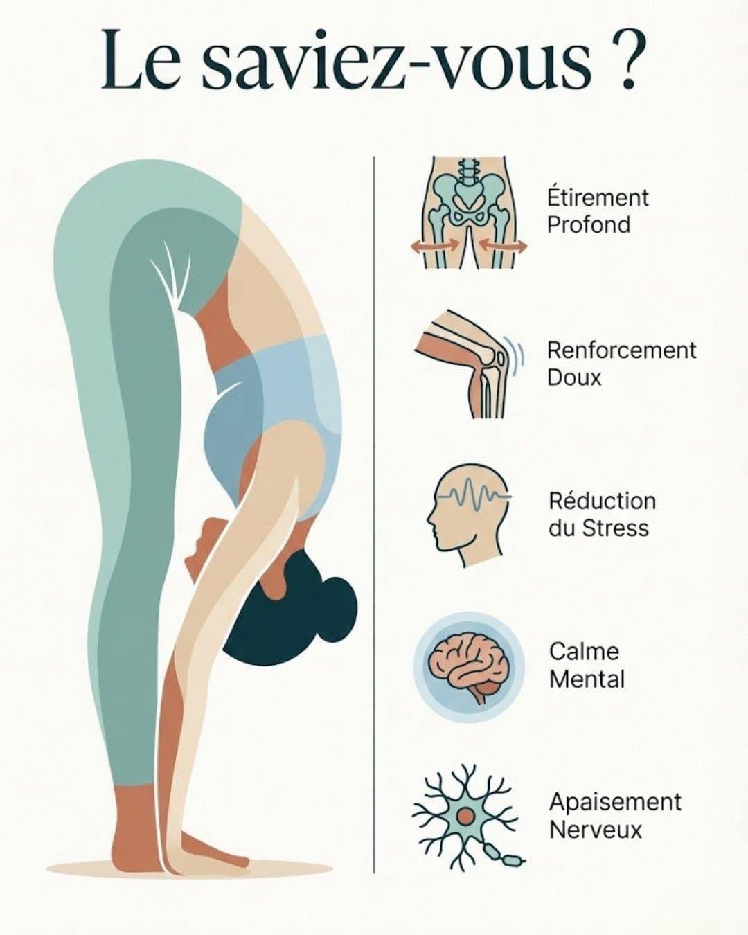 Yoga de l'énergie	Linkebeek	Harmony studio