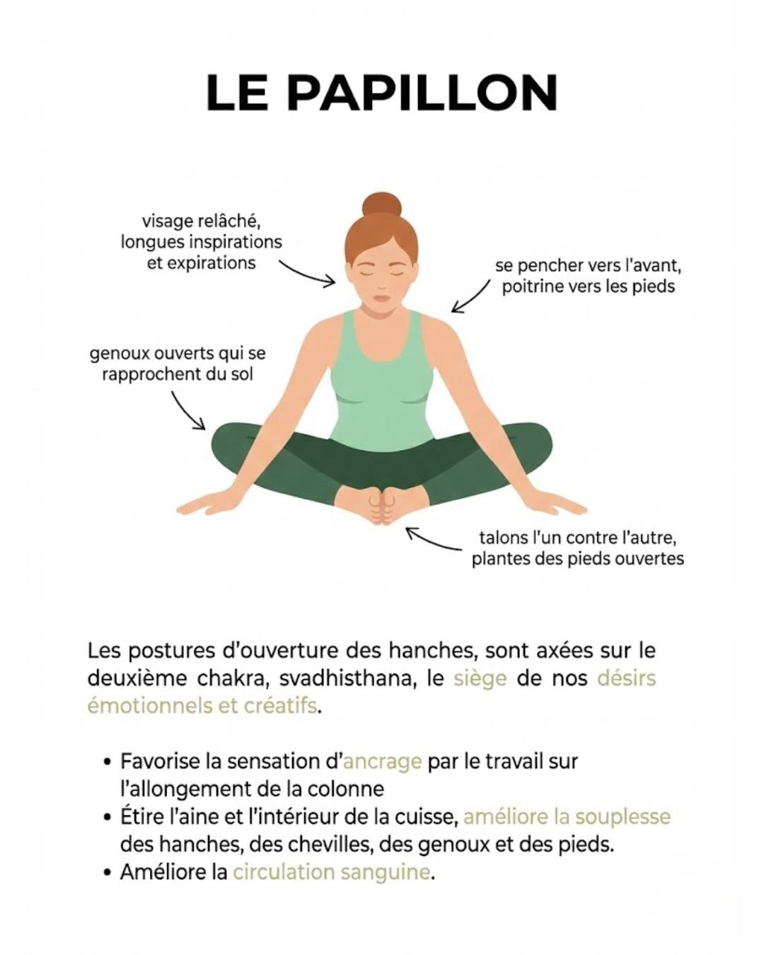 Vinyasa yoga	Waterloo	Asana studio